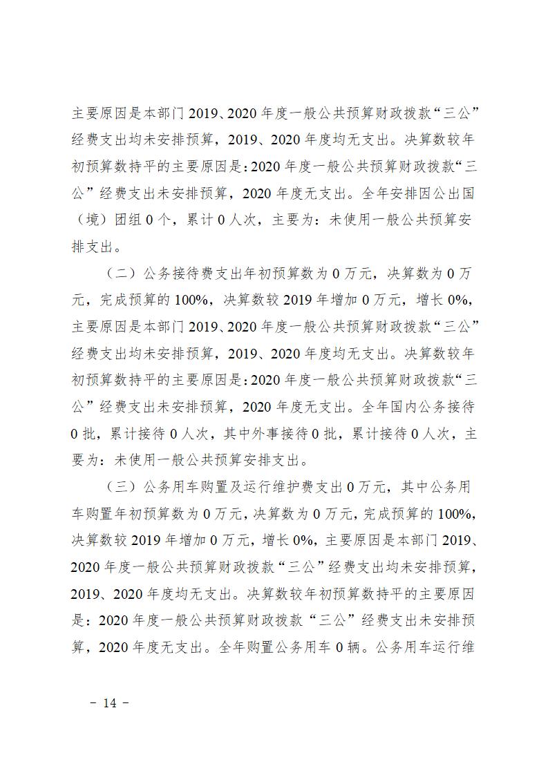 宜春学院第二附属医院2020年部门决算公开说明2022.9.13_14.jpg